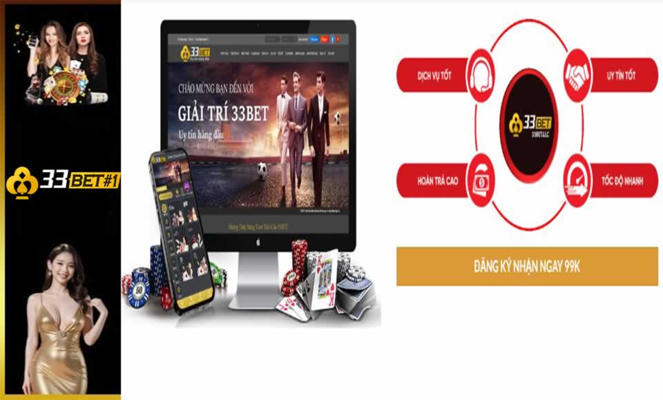 Kế hoạch hoàn tiền thua cược Vip88 - Vip88