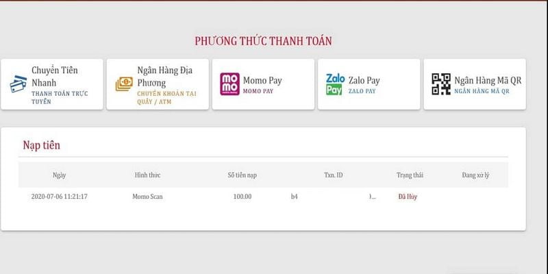 Những thành tựu của 6M88 (Mô tả ngắn gọn) - 6M88