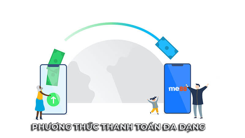 Giới thiệu ngắn gọn về một trang web game uy tín – Công ty G168 Games - G168
