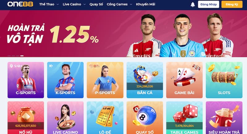 Thông tin chi tiết về trang web của 1Bmw Games - 1Bmw